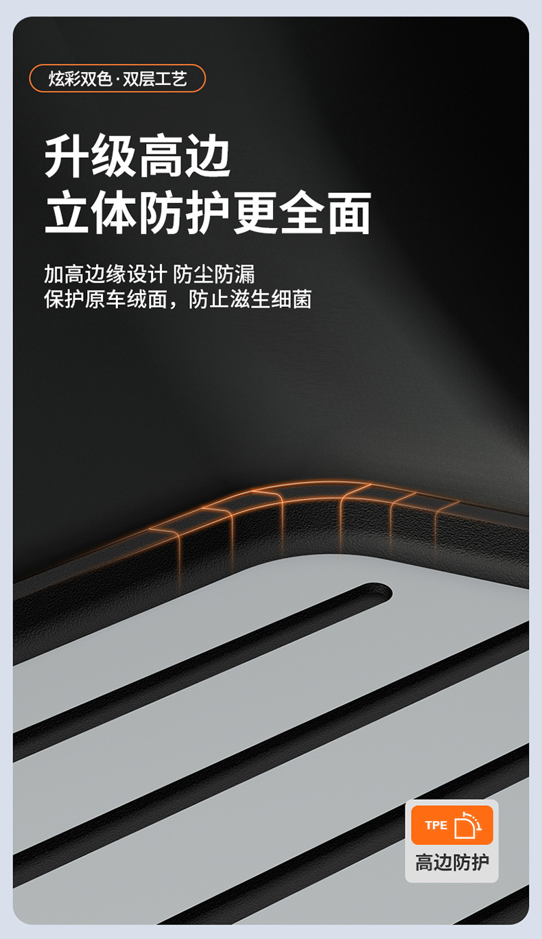 Suitable for Chery Tiggo 8, Arrizo 8, iCAR V23, special colorful TPE car trunk mat accessories