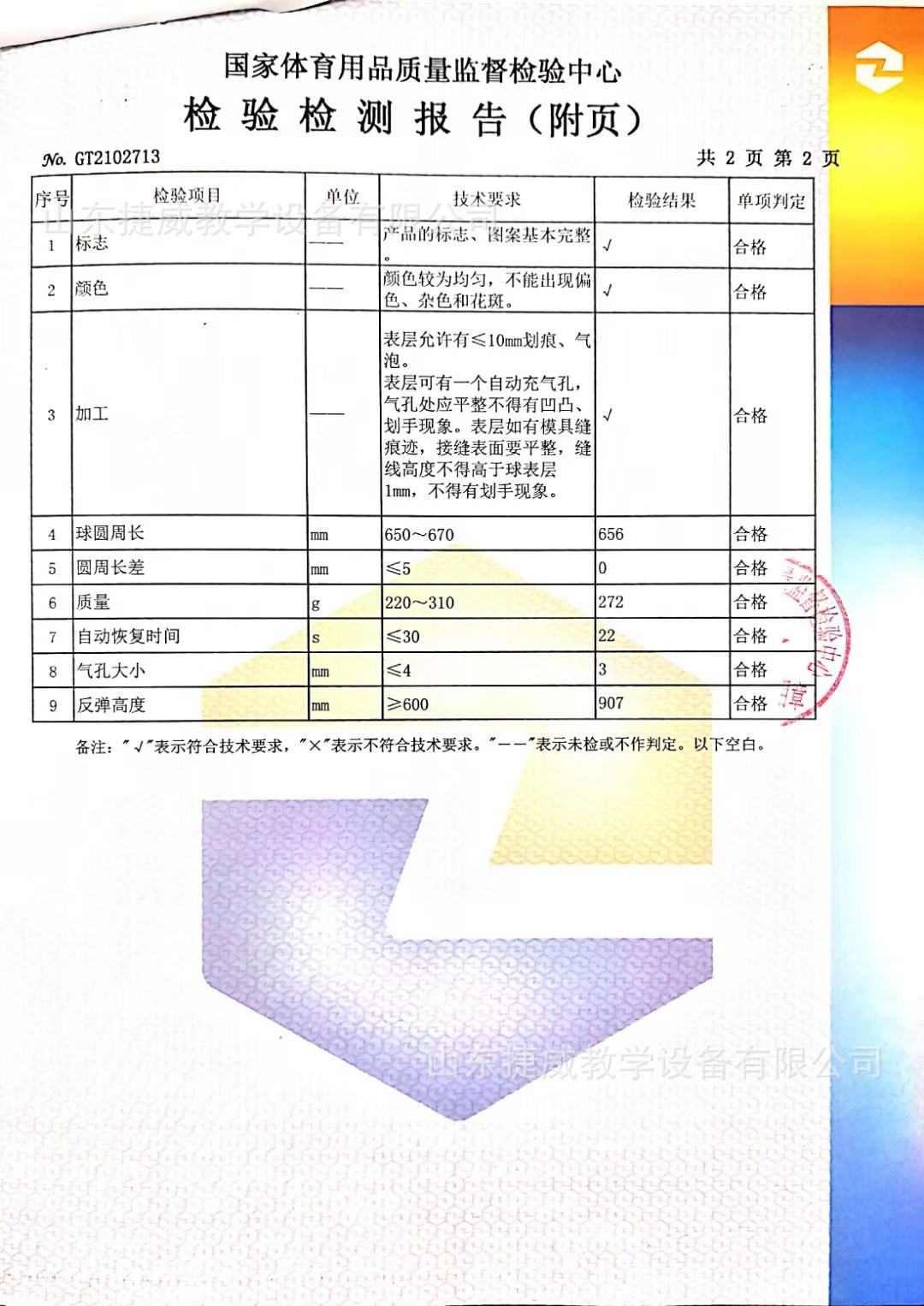 3d99de0500d197cd39574e6582ed18