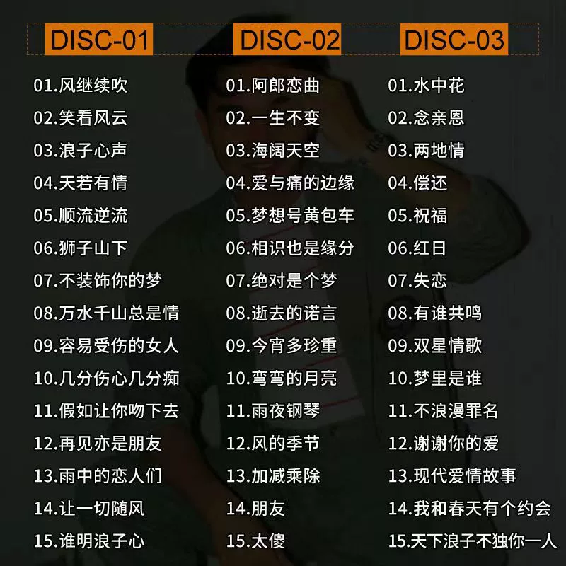 Кантонские ностальгические старые песни CD-диск, загрузка без потерь, высокое качество оригинального звука, оригинальные старые песни, подлинный CD-диск