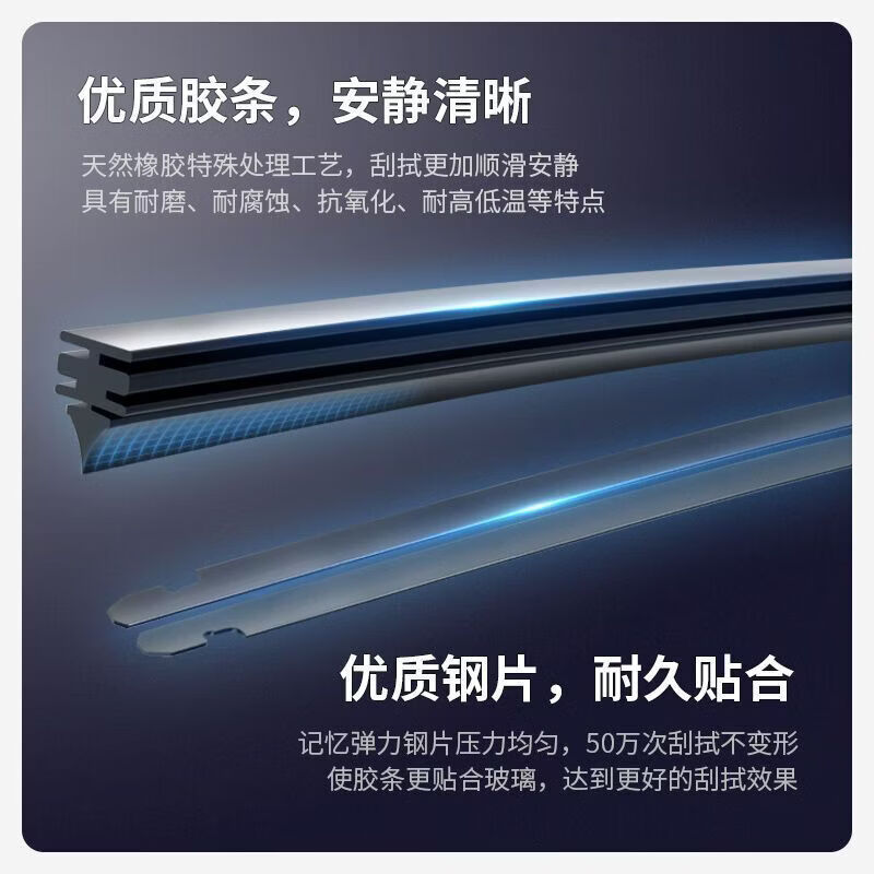 Suitable for Volvo Xc60 Wiper Blades S60L/S90/Xc90/S40/V40/V60/S80/C30 Wiper Strips