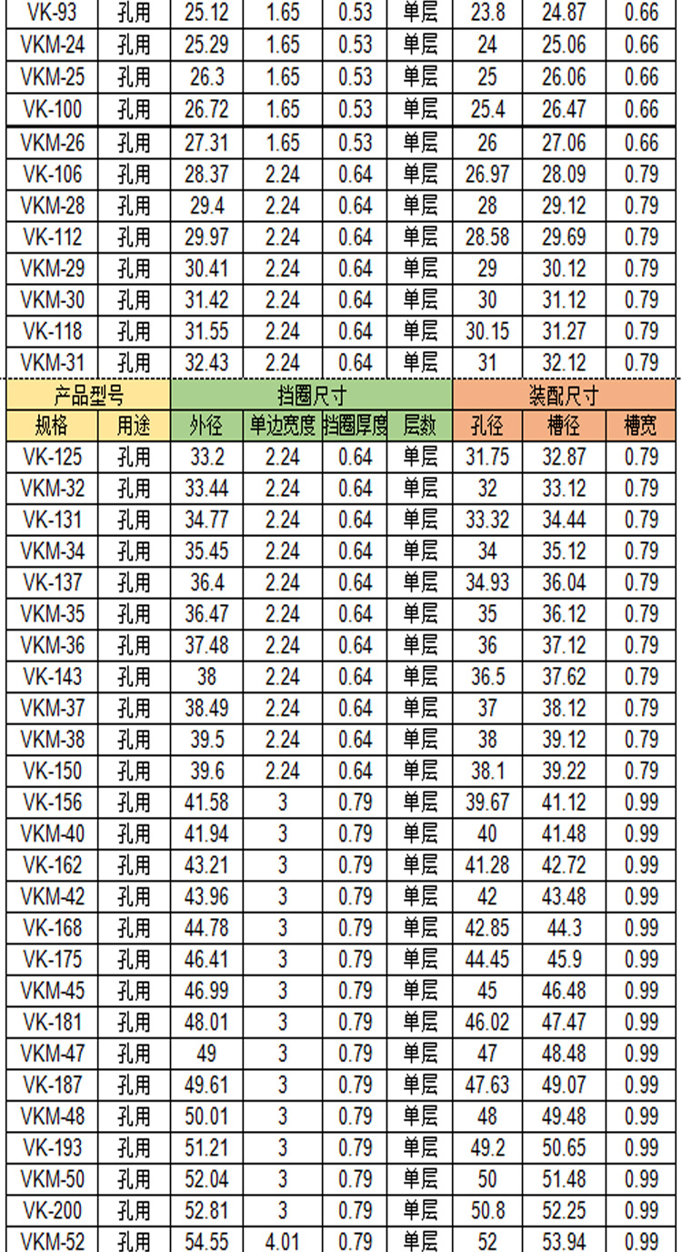 孔用单层详情页_02