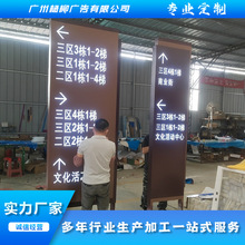 商场地下车库地铁双面发光指示吊牌灯箱广告牌LED亚克力标识标牌