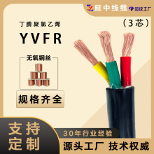 ұ���O���Դ�B�Ӽ�������̖��ݔ YVFR���������ϩ�A��| 3о