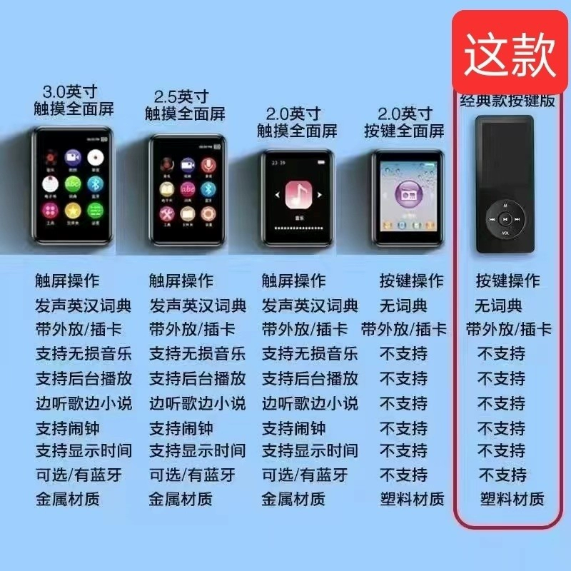 Обучающий плеер для младших школьников, MP4, MP3, Bluetooth, английский