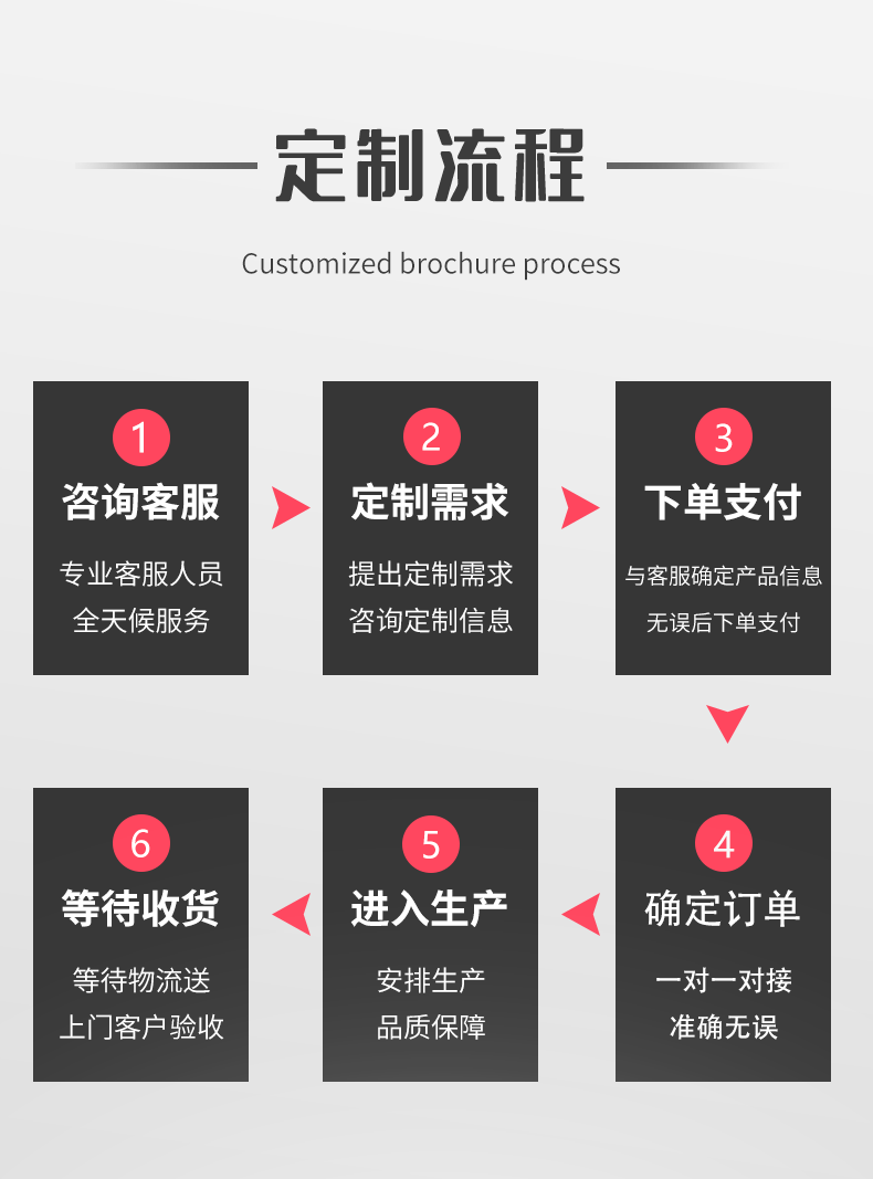 庆雅新详情页2公司_02