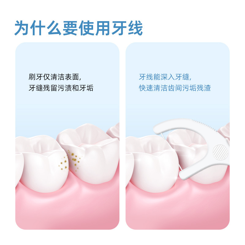 小鹿妈妈牙线口腔力学设计高细家用牙线棒牙签剔牙线经典款50支装|undefined