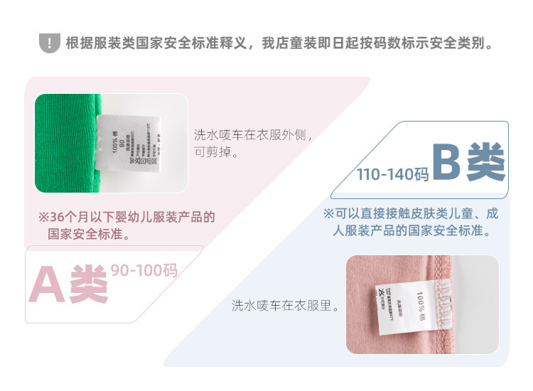 AB類圖示750x550