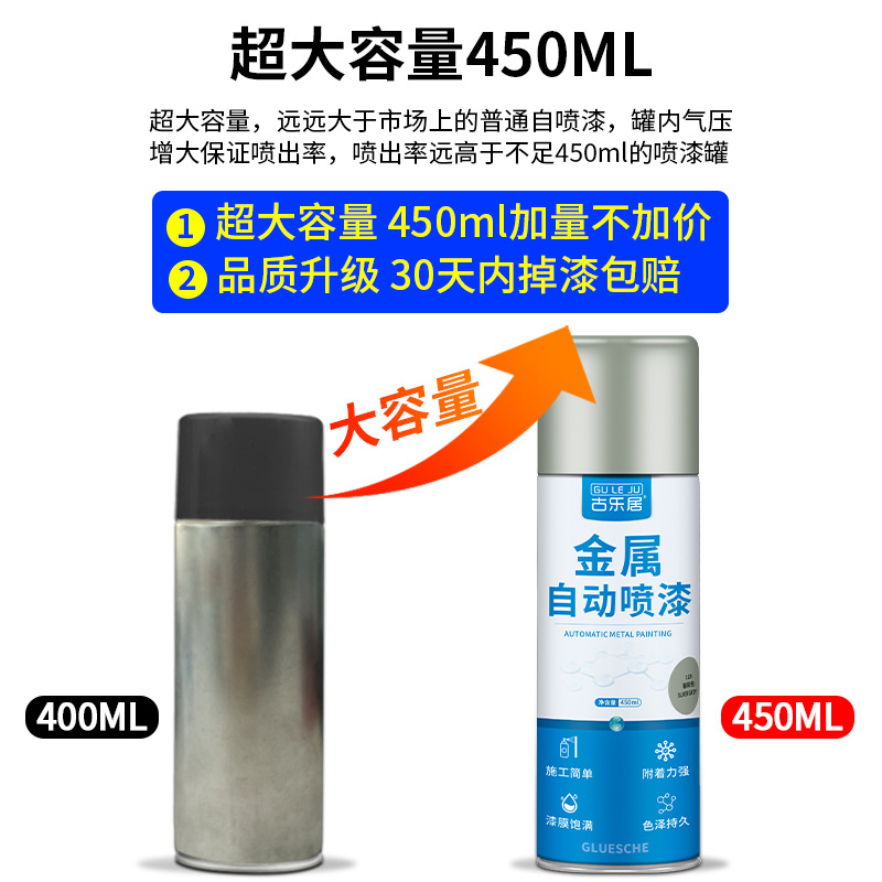 防锈漆自喷漆汽车油漆免除锈金属防腐不锈钢防水不掉色黑色白色漆