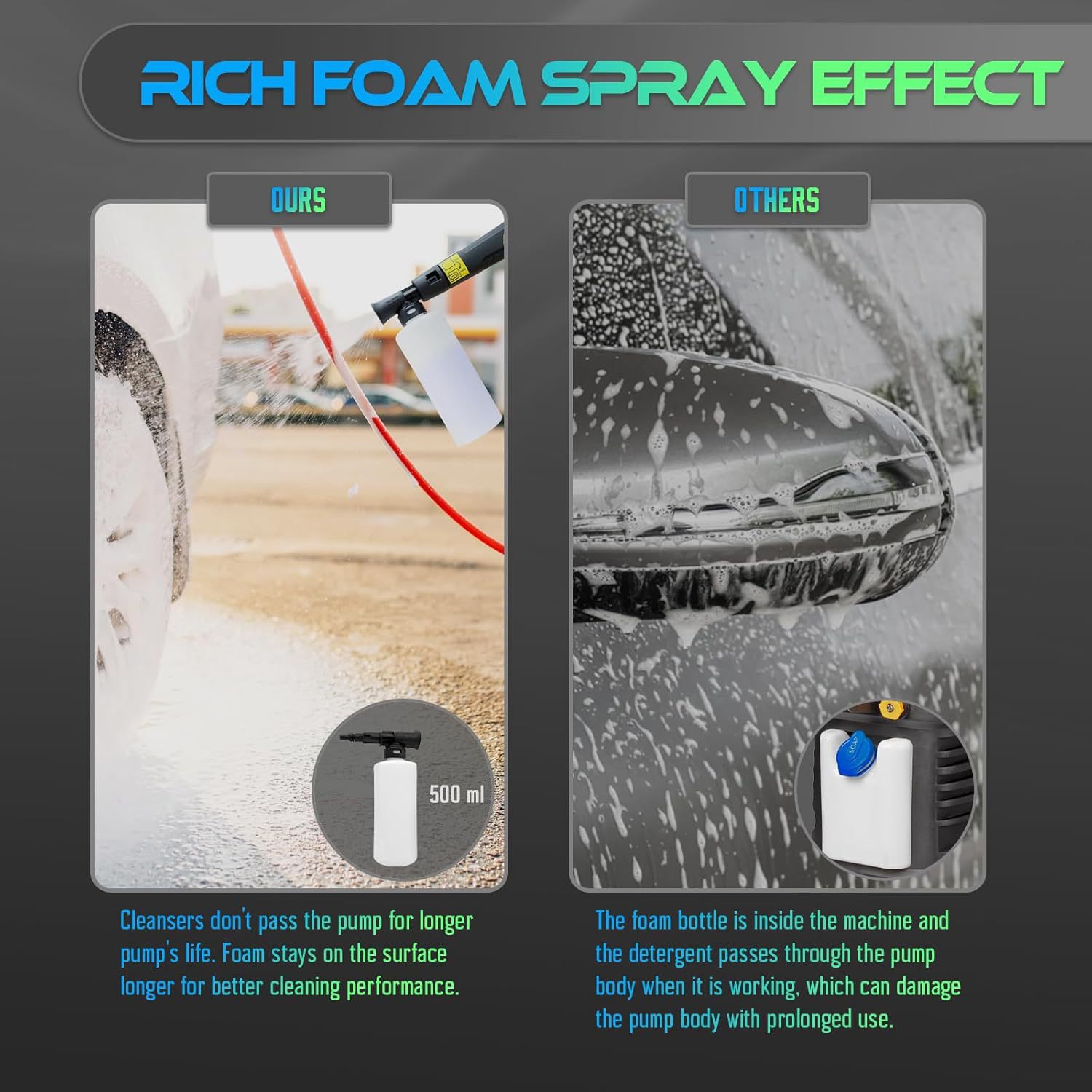 Cross-Border High-Pressure Car Washing Machine Household Car Washing Water Pump High-Power Water Gun Cleaning Machine Portable Portable Car Washing Artifact