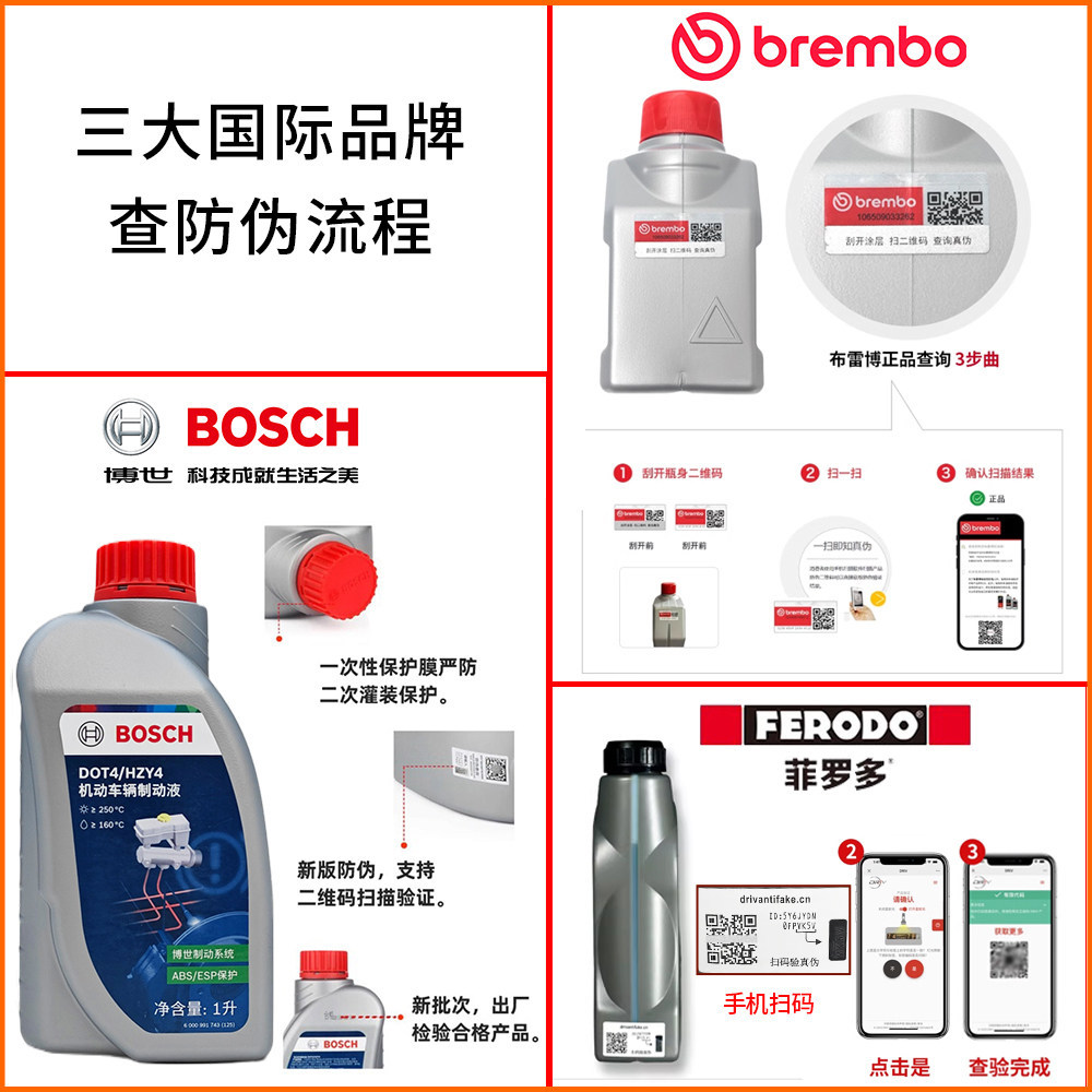 Suitable for genuine Bosch brake fluid DOT4, Ferodo, Brembo DOT5. Other automotive-specific motorcycle fluids