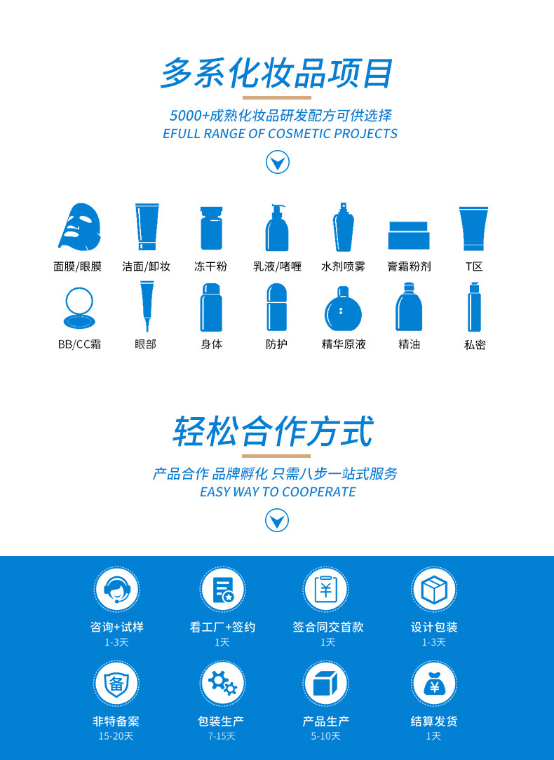 详情页框架(2)_06