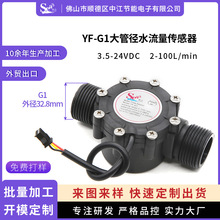 ˮ����������DN25һ��ܵ۽��ƻ���ˮ����ӋӾ�ش�܏�G1������