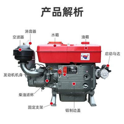 Horsepower Water-Cooled Small – Avtomobil mühərrikləri