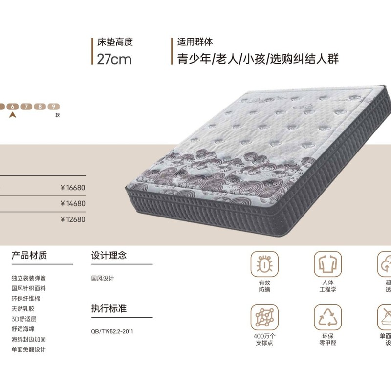 家庭用スポンジロールパッケージ独立スプリングマットレスアパートダブルラテックスマットレスホテルの寝室シモンズマットレス|undefined