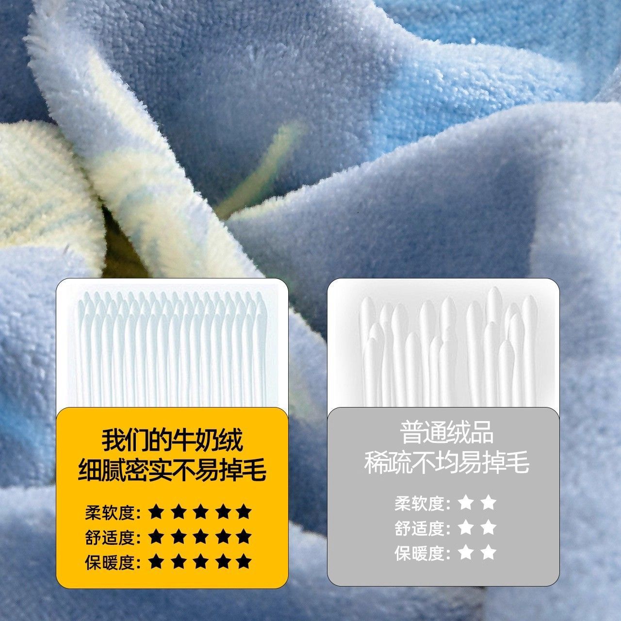 Una sola pieza de camisa de leche cubierta de camisa de invierno cálida de coral de brida 150x200 dormitorio doble cubierta de cama