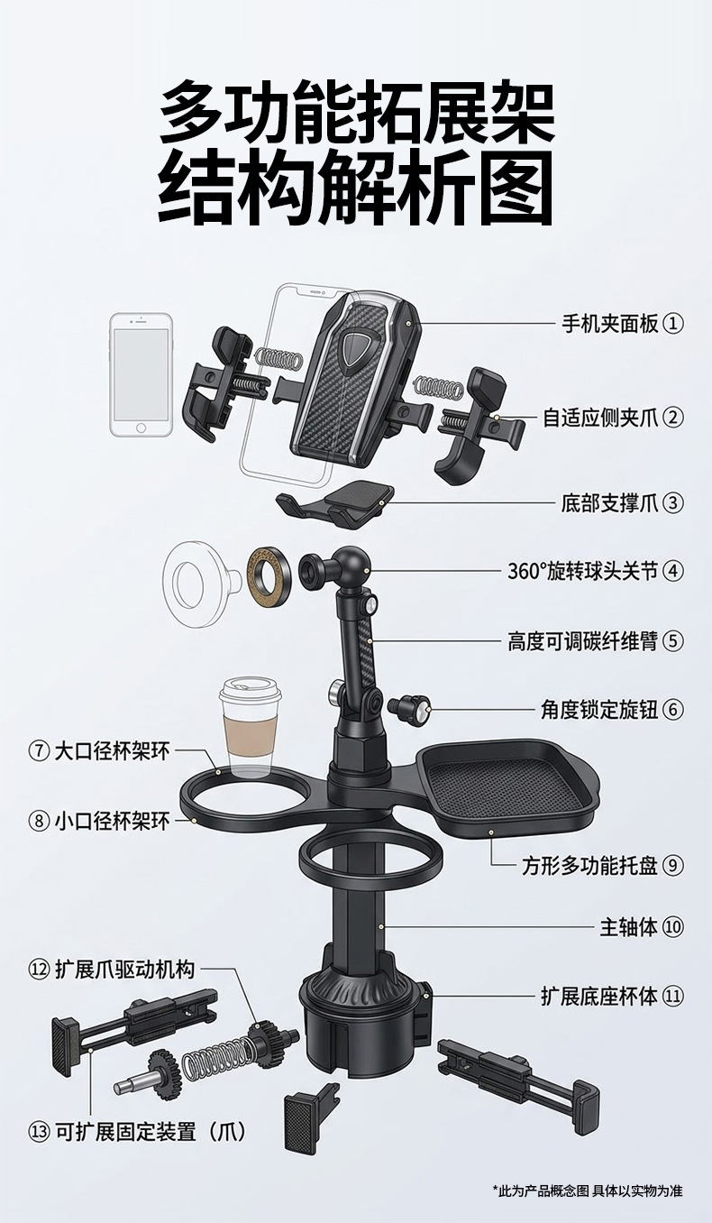 New Car-Mounted Dining Tray, Cup Holder, Multifunctional Mobile Phone Holder, Coffee and Beverage Storage Rack, Foldable Car Cup Holder