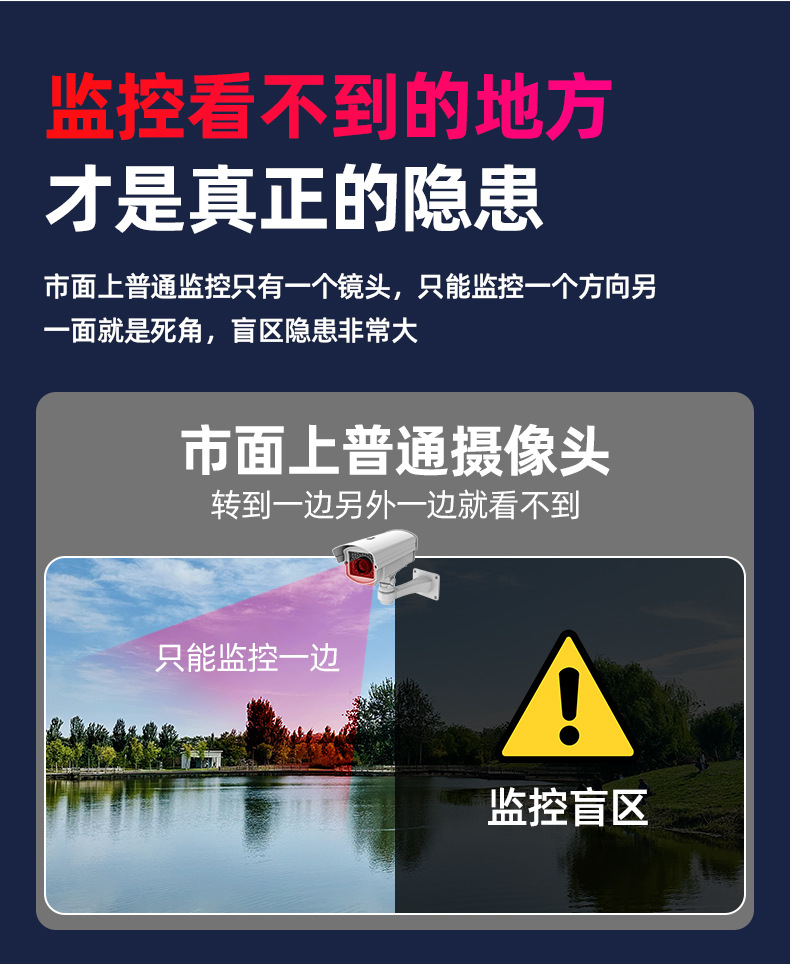 室外夜视全彩三镜头无线监控摄像头