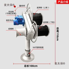 ��������W�CС��Һ���ϾW�C�����̾W��з�\304���P�ȫ����̫��