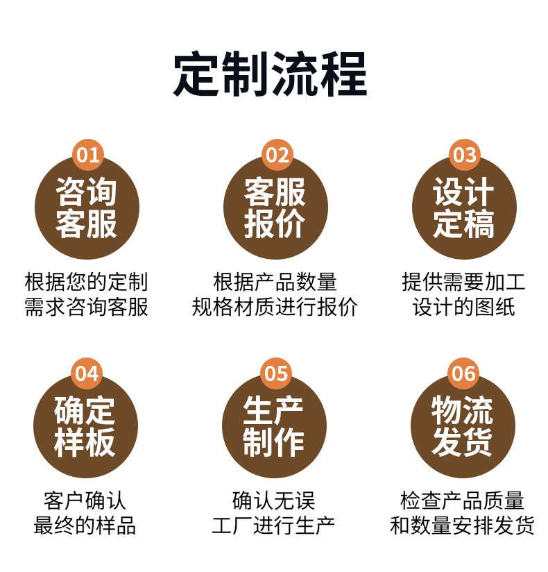 详情1深圳市章韵科技有限公司_08