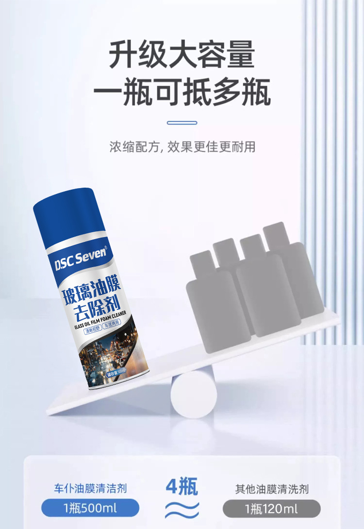 Heavy Oil Film Removal Cleaner, Oil Film Remover, No-Rinse Windshield Cleaner, Universal Oil Film Remover