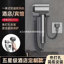 �A����ĳɭ�Ƶ���I�ڒ�ʽ늴��L�����o�l�����e�^늴��LͲؓ�x��