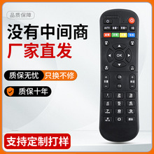 �m����Ї��Ƅ�ħ�ٺ� HG680-V CM101S CM201-2�W�j�C픺��b����
