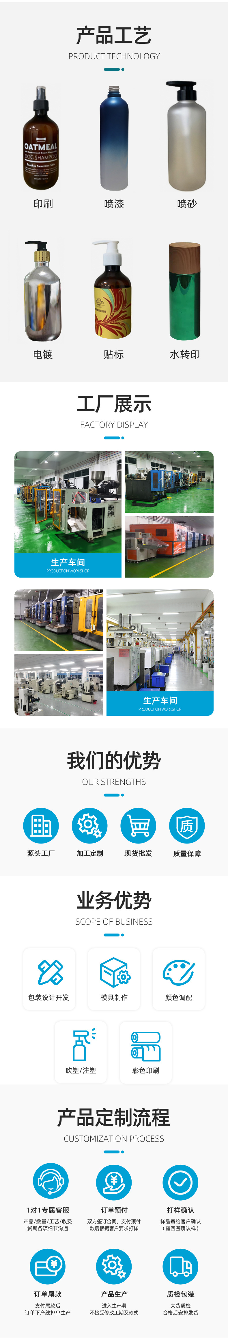750喷雾瓶详情2