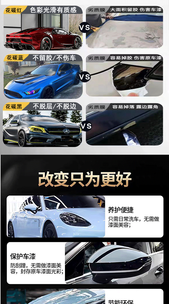 Cross-Border Wholesale Floral Carbon Car Interior Hood Color Change Film for Electric Vehicles, Motorcycles, Computers, Mobile Phones, and Car Stickers