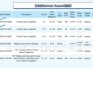 SQ52101AHT Silicon Lijie Power Plan package SOT363