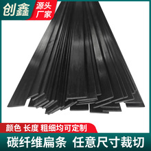 �ڰ�ɫ�����Ƭ̼�w�S��l̼�w�S���ߏ���̼�w���Ͳı�l���l