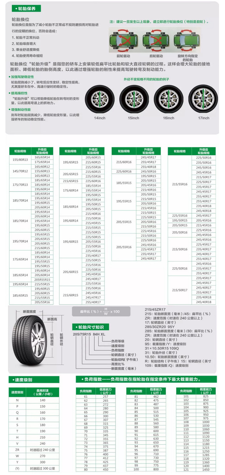 215/75R15Mt Car Tire Mud Modified R15 Off-Road Vehicle Tire Wholesale