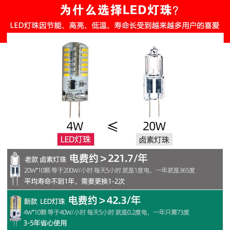 LED优点