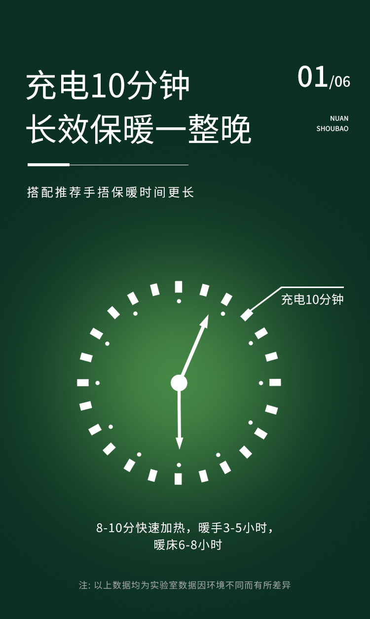 多功能电暖宝_03