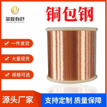 �~��䓽g�� �C���÷��׽ӵؽg���~��䓽g�����¾����l��~�g��