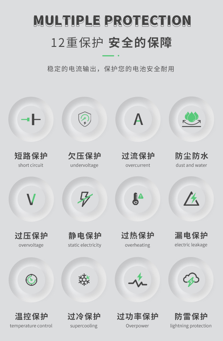 National Standard 3C Certified New Energy Electric Vehicle Charging Station 7Kw Household Ac 32A Byd Fast Charging