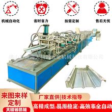 ���w܇��̤��C ���w܇�첨�˰�L���C ܇����� ܇�����O��