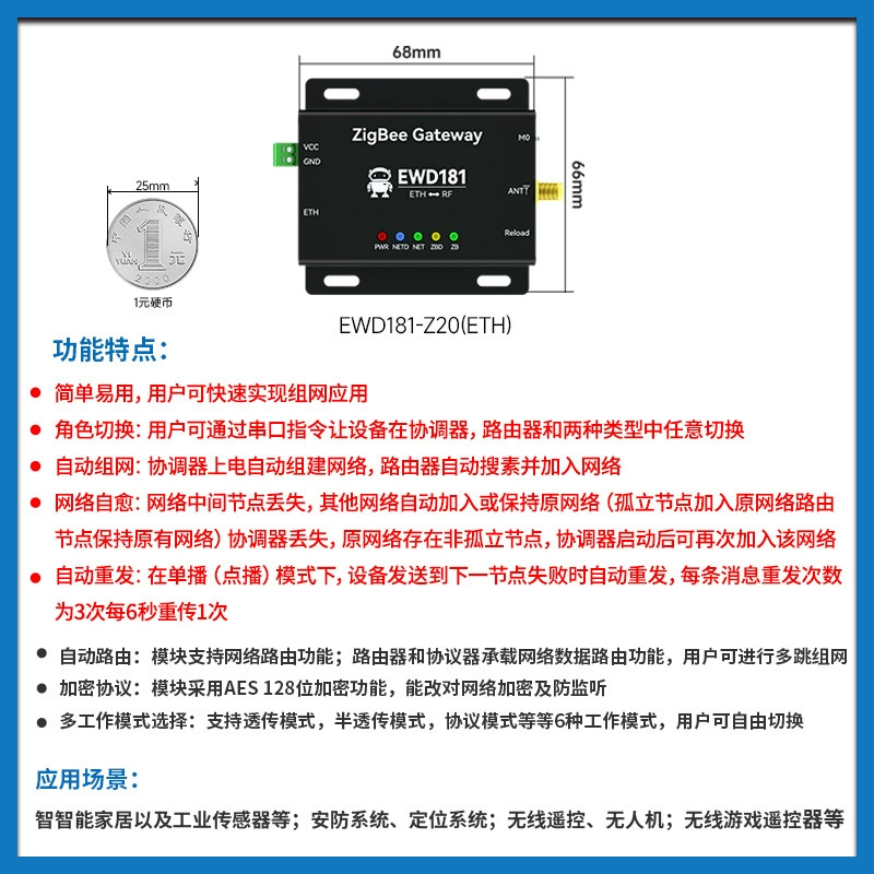 ZigBee3.0 to Ethernet ModBus gateway ad hoc network wireless communication IoT control web page configuration