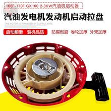 ?2KW3ǧ�����Ͱl늙C���168F 170F���P ����΢���Cˮ�Æ�������