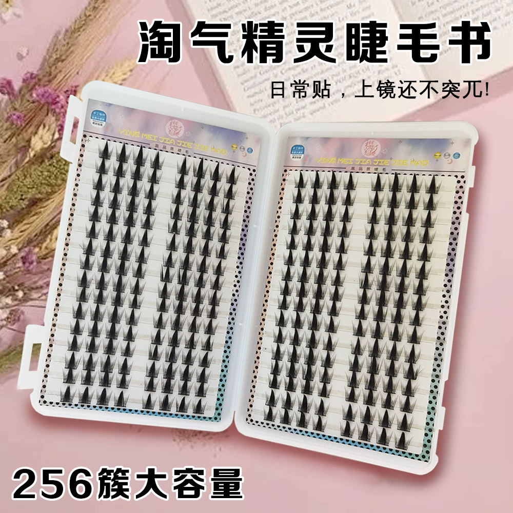wholesale? - avoid wholesale word. Original contains False eyelash wholesale set. We should translate without wholesale and avoid marketplace names. For each: translate to Russian keeping format. But must avoid