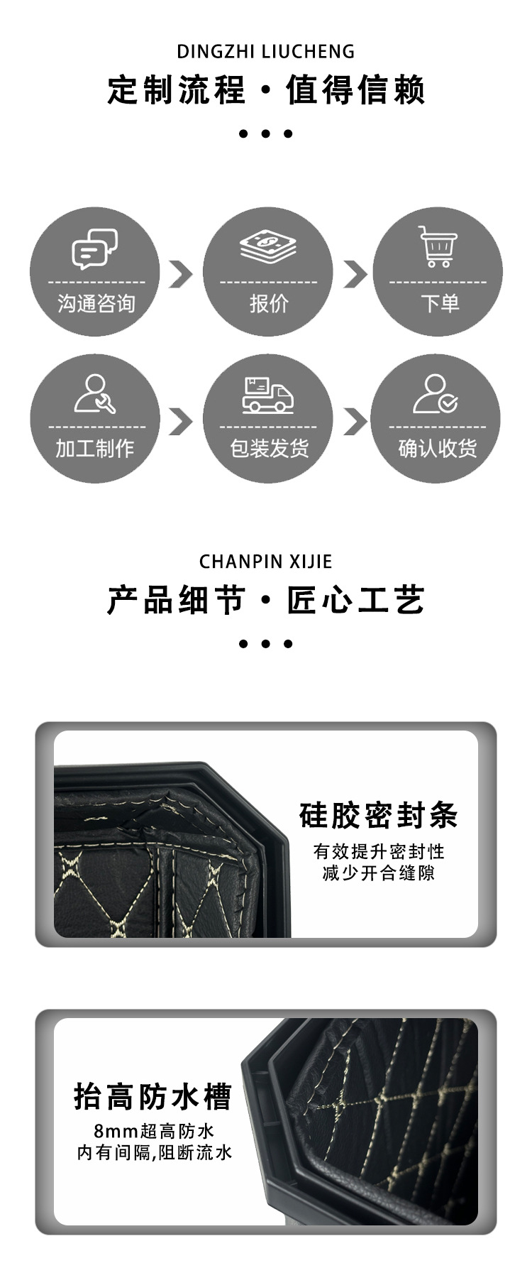 Custom-Made 36L Imitation Aluminum Alloy Spray-Painted Tail Box, Large Capacity Motorcycle/Electric Vehicle Storage Trunk, Waterproof Tail Box