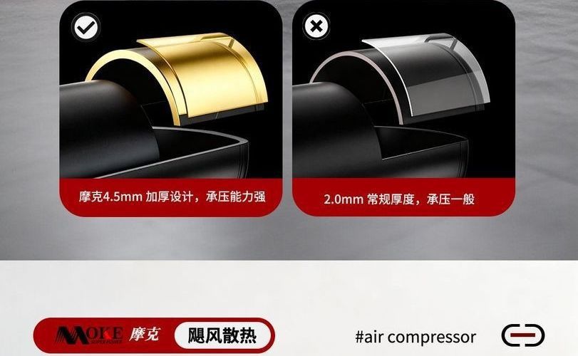 Piston-type industrial-grade air compressor 380V high-pressure air pump for real stone paint 7.5kw air compressor