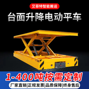 ���͹����bж�O��늄�ƽ܇ƽ��܇Һ�������o܉��150t�f��
