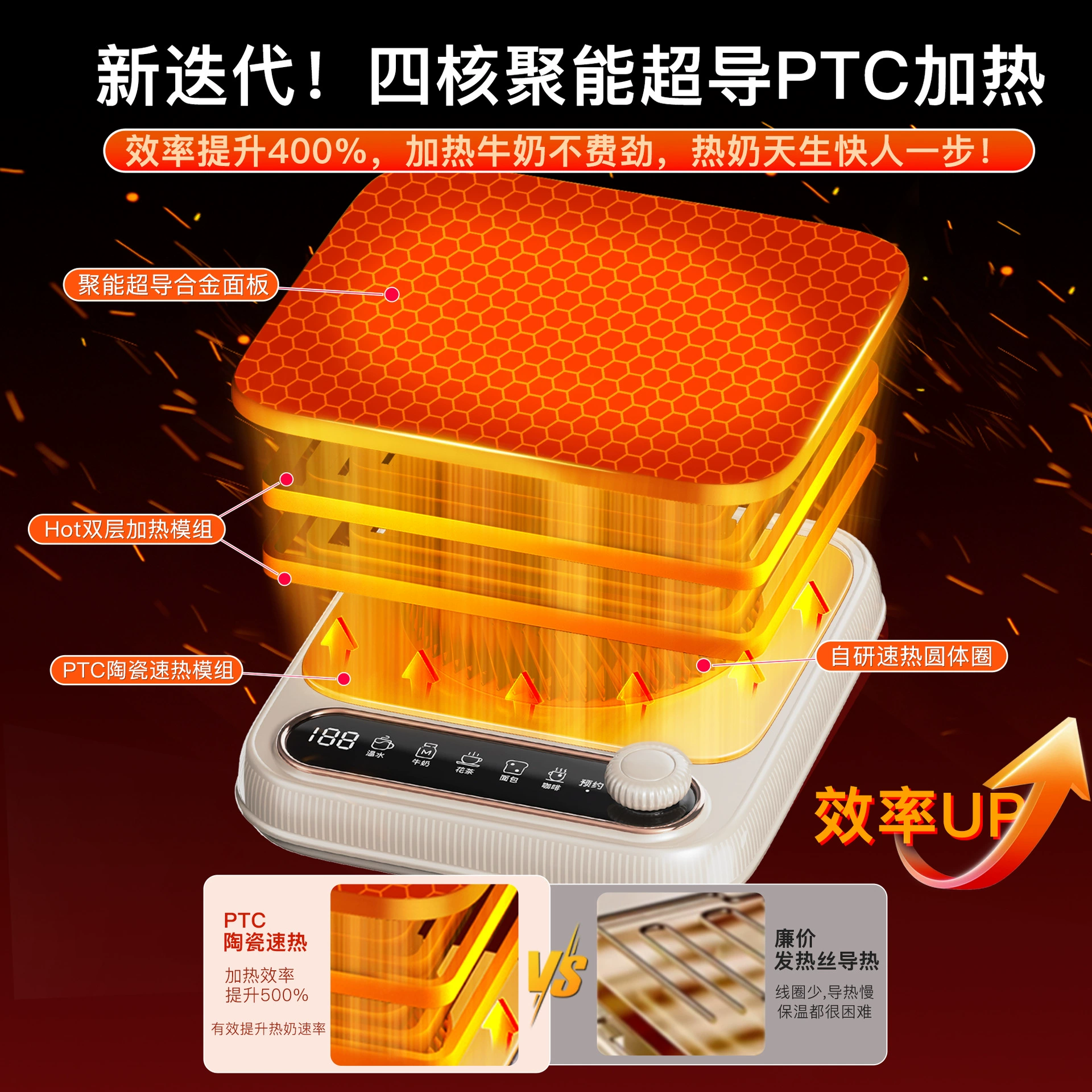 New B01 constant temperature adjustable heating coaster office coffee insulation household smart cross-border automatic power outage