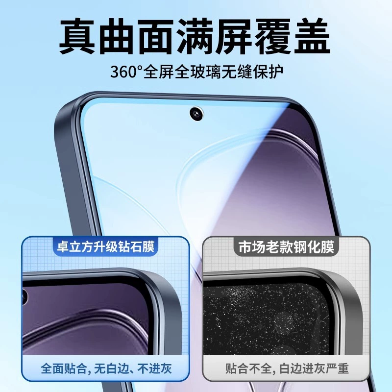 Подходит для Redmi K80 закалённая плёнка, ультразвуковая плёнка для redmik80, Xiaomi K80pro антивсплеск, защита от падений, разблокировка, высокая чёткость