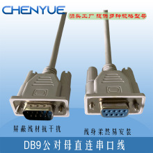 DB9���ھ� DB9����ĸ�B�Ӿ� 9ᘌ�9��  9ᘴ�ӡ�CPOS�C����x