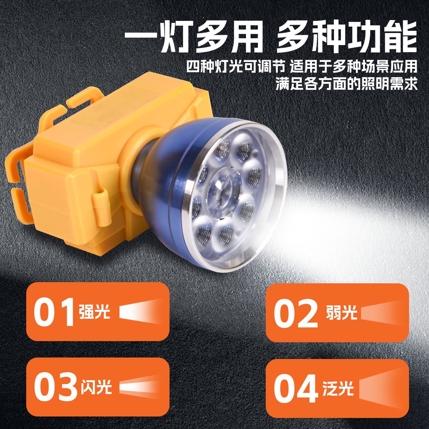 Налобный фонарь Yu Bao LED сверхяркий