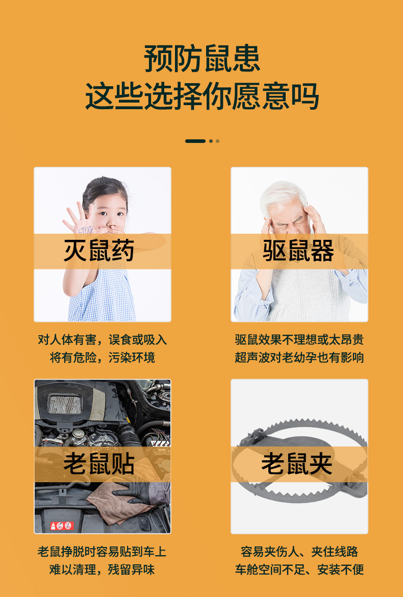 Powerful Rat Repellent Paste, Car Anti-Rat Device, Vehicle Engine Compartment Rat Repellent, Special Rat Repellent Tool