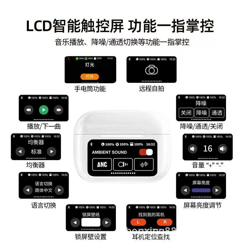 Bluetooth-гарнитура Huaqiangbei поколения 234567 со снижением шума A9pro E11, цветной экран, TWS, популярная модель