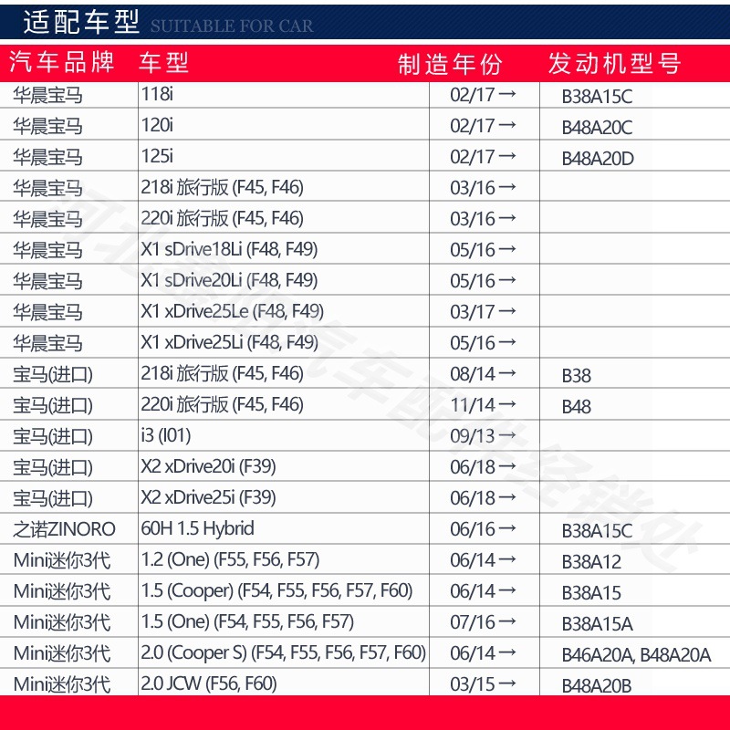 Suitable for Bmw Mini 1 Series 2 Series X1 X2 Air Conditioning Filter Element Filter 64116823726
