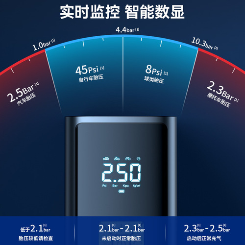 Small Portable Multifunctional Wireless Home Pump Car Bicycle Tire Electric Car Air Pump